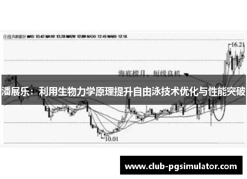 潘展乐：利用生物力学原理提升自由泳技术优化与性能突破