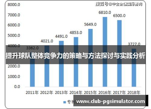 提升球队整体竞争力的策略与方法探讨与实践分析