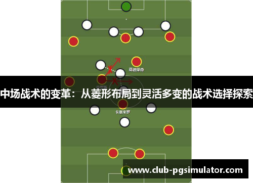 中场战术的变革：从菱形布局到灵活多变的战术选择探索