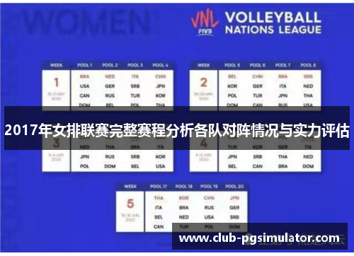 2017年女排联赛完整赛程分析各队对阵情况与实力评估 2017年女排联赛完整赛程分析各队对阵情况与实力评估
