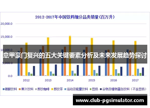 意甲豪门复兴的五大关键要素分析及未来发展趋势探讨 意甲豪门复兴的五大关键要素分析及未来发展趋势探讨