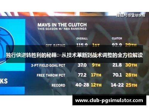 独行侠逆转胜利的秘籍：从技术革新到战术调整的全方位解读