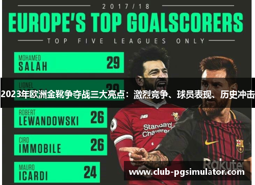 2023年欧洲金靴争夺战三大亮点：激烈竞争、球员表现、历史冲击