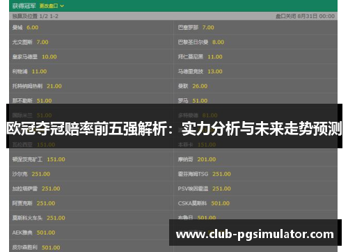 欧冠夺冠赔率前五强解析：实力分析与未来走势预测