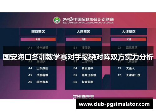 国安海口冬训教学赛对手揭晓对阵双方实力分析