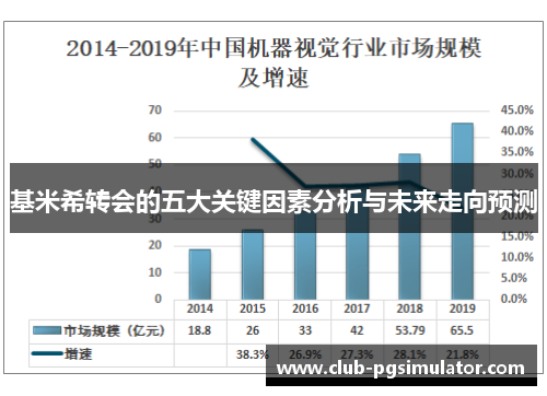 基米希转会的五大关键因素分析与未来走向预测 基米希转会的五大关键因素分析与未来走向预测