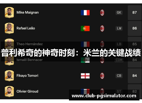 普利希奇的神奇时刻：米兰的关键战绩