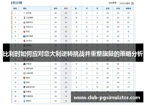 比利时如何应对意大利逆转挑战并重整旗鼓的策略分析