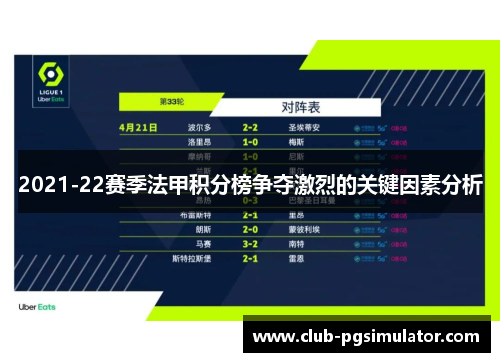 2021-22赛季法甲积分榜争夺激烈的关键因素分析 2021-22赛季法甲积分榜争夺激烈的关键因素分析