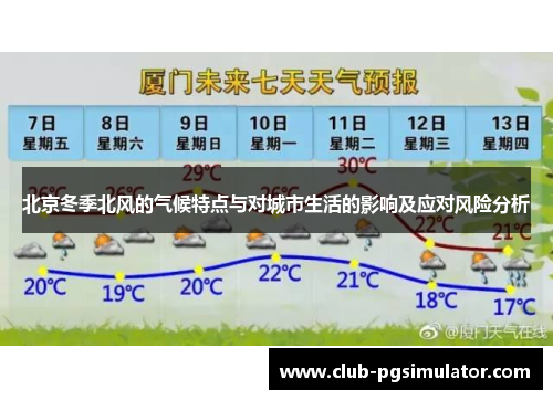北京冬季北风的气候特点与对城市生活的影响及应对风险分析