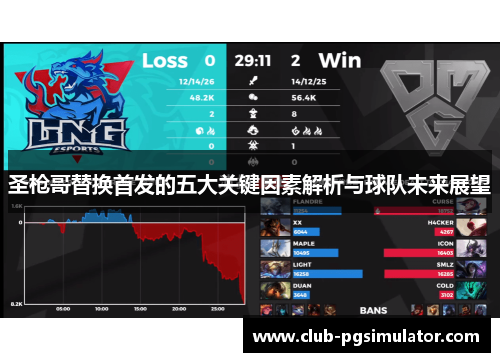 圣枪哥替换首发的五大关键因素解析与球队未来展望