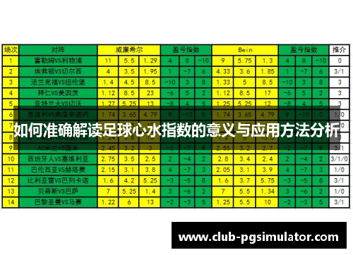 如何准确解读足球心水指数的意义与应用方法分析 如何准确解读足球心水指数的意义与应用方法分析