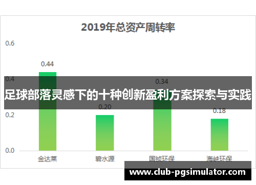 足球部落灵感下的十种创新盈利方案探索与实践
