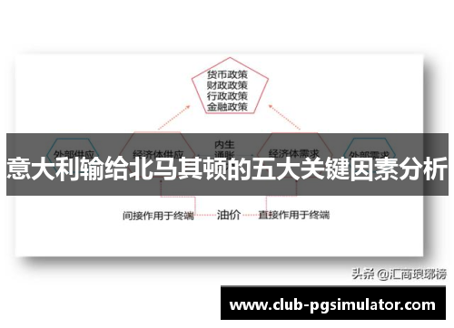 意大利输给北马其顿的五大关键因素分析