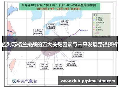 应对苏格兰挑战的五大关键因素与未来发展路径探析