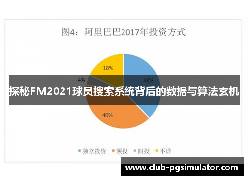 探秘FM2021球员搜索系统背后的数据与算法玄机