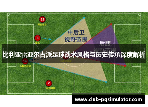 比利亚雷亚尔古派足球战术风格与历史传承深度解析
