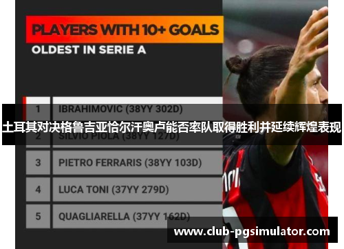 土耳其对决格鲁吉亚恰尔汗奥卢能否率队取得胜利并延续辉煌表现