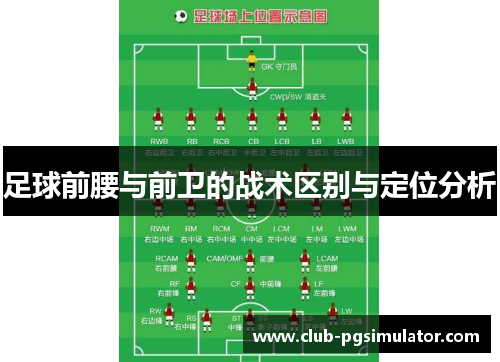 足球前腰与前卫的战术区别与定位分析 足球前腰与前卫的战术区别与定位分析