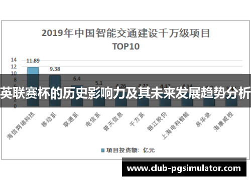 英联赛杯的历史影响力及其未来发展趋势分析 英联赛杯的历史影响力及其未来发展趋势分析
