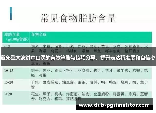 避免重大演讲中口误的有效策略与技巧分享,提升表达精准度和自信心 避免重大演讲中口误的有效策略与技巧分享,提升表达精准度和自信心