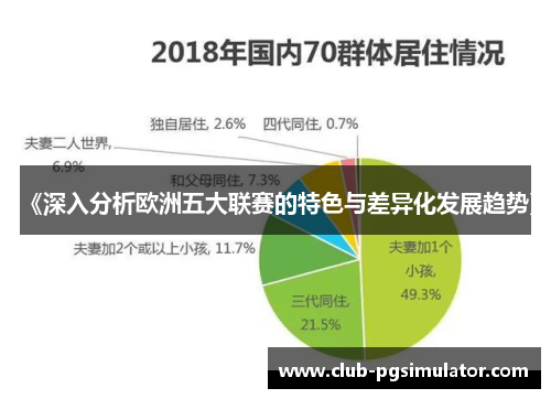 《深入分析欧洲五大联赛的特色与差异化发展趋势》