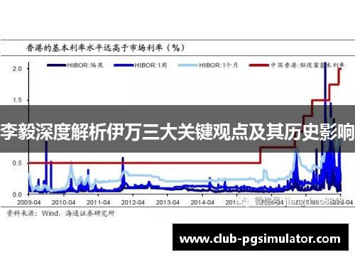 李毅深度解析伊万三大关键观点及其历史影响 李毅深度解析伊万三大关键观点及其历史影响