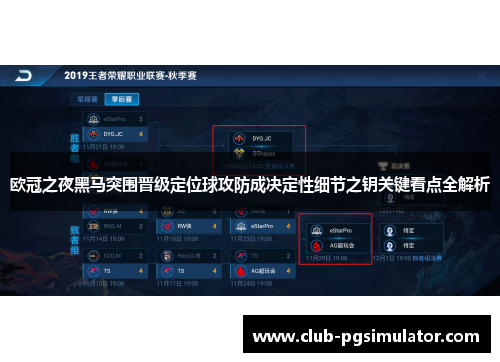 欧冠之夜黑马突围晋级定位球攻防成决定性细节之钥关键看点全解析