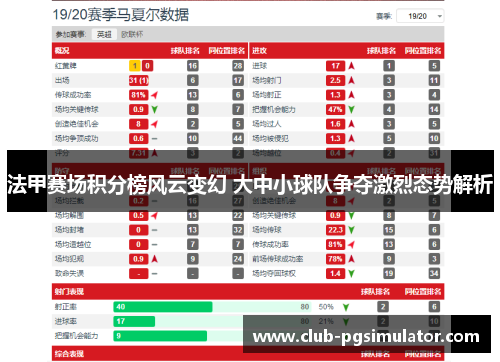 法甲赛场积分榜风云变幻 大中小球队争夺激烈态势解析