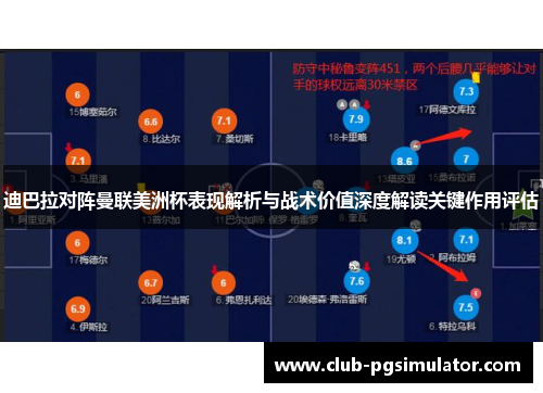 迪巴拉对阵曼联美洲杯表现解析与战术价值深度解读关键作用评估